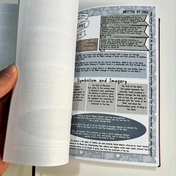 Bible Study Guide for Women Devotional Summary Book Journal Bible Guide Daily Workbooks Summary Note Study Supplies for Prayer - Image 3